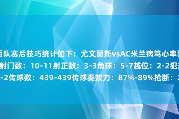 两队赛后技巧统计如下：尤文图斯vsAC米兰病笃心率图控球率：51%-49%射门数：10-11射正数：3-3角球：5-7越位：2-2犯规：12-9黄牌：1-2传球数：439-439传球奏效力：87%-89%抢断：20-19收敛：4-6突围：18-28G买球网体育信息