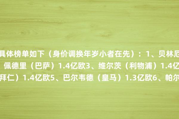具体榜单如下（身价调换年岁小者在先）：1、贝林厄姆（皇马）1.8亿欧2、佩德里（巴萨）1.4亿欧3、维尔茨（利物浦）1.4亿欧4、穆西亚拉（拜仁）1.4亿欧5、巴尔韦德（皇马）1.3亿欧6、帕尔默（切尔西）1.2亿欧7、赖斯（阿森纳）1.2亿欧8、罗德里（曼城）1.1亿欧9、麦卡利斯特（利物浦）1亿欧10、凯塞多（切尔西）9000万欧11、厄德高（阿森纳）8500万欧12、内维斯（巴黎）8000万